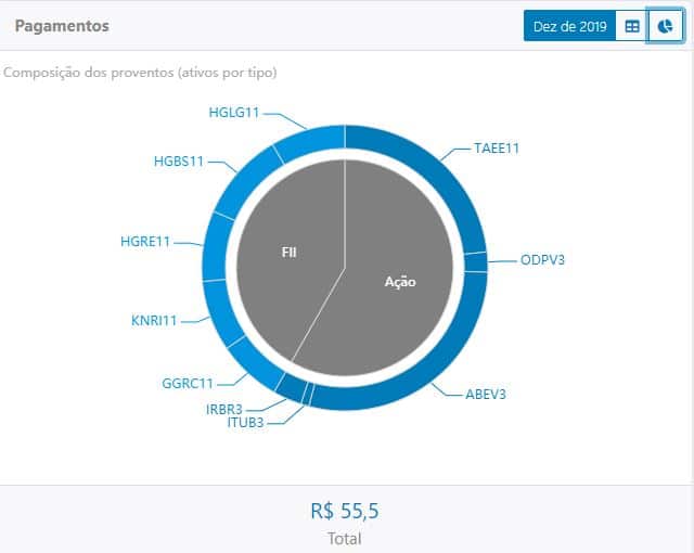 - Maromba Investidor